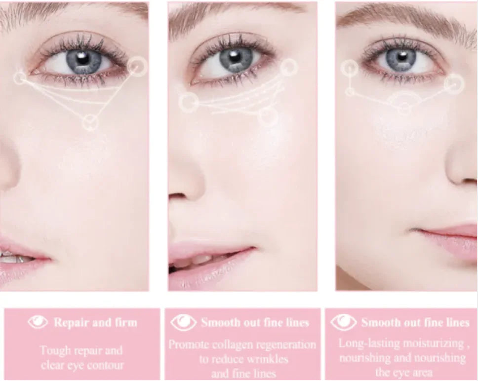 Retinol Hydration Eye Stick