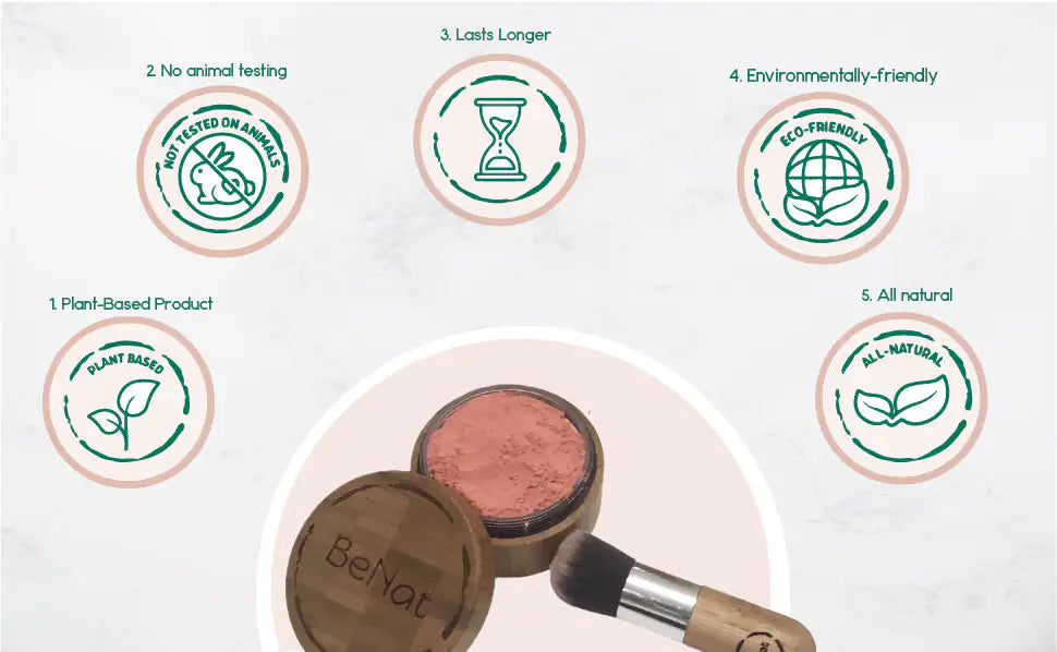 Bamboo Blush Powder Kit