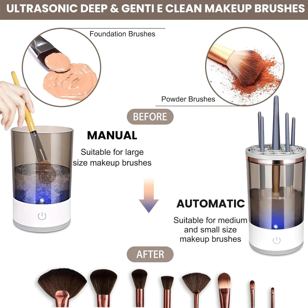 Speedy Makeup Brush Cleaner & Dryer