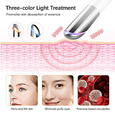 IPL Radiant Eye Rejuvenator