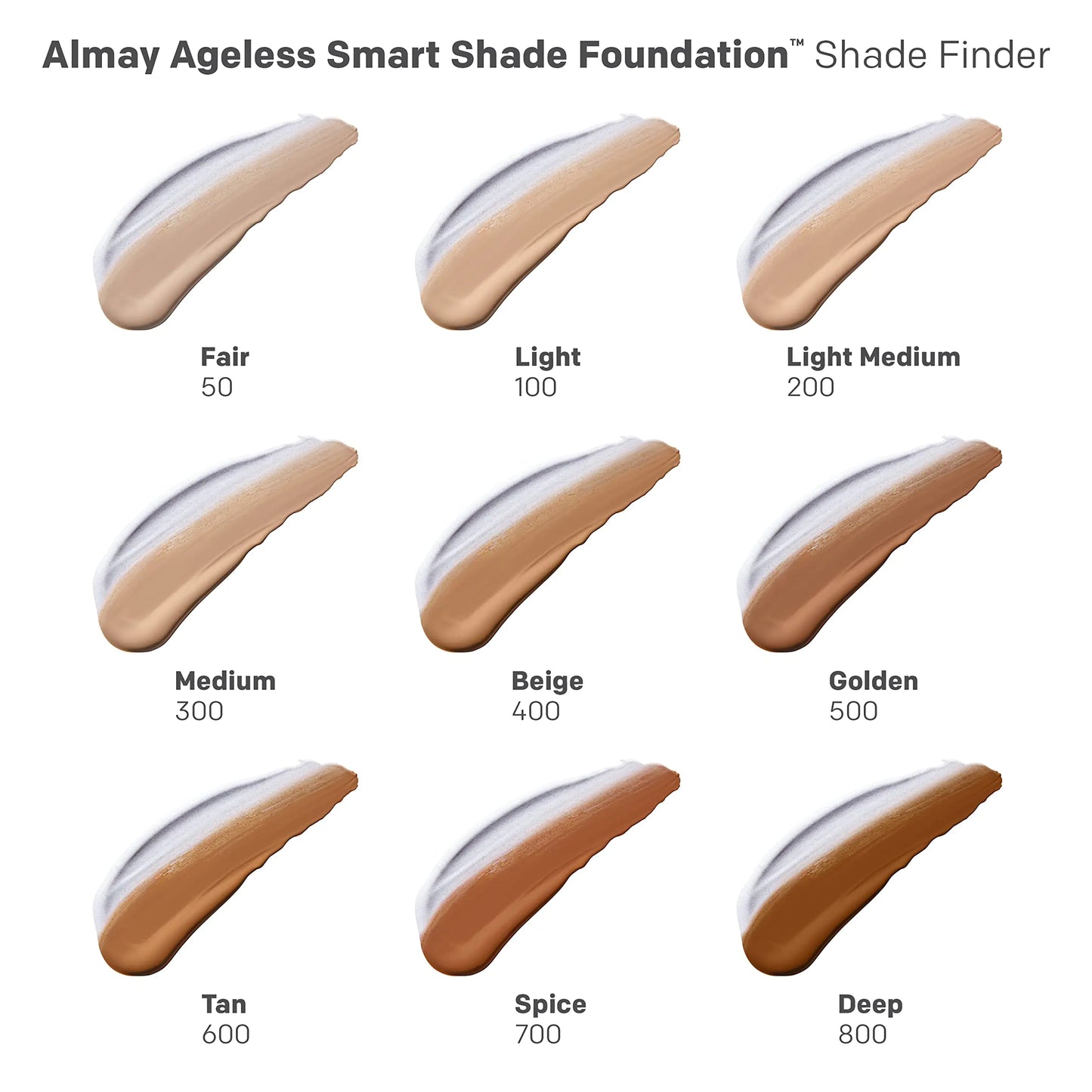 Almay Smart Shade Anti-Aging Foundation, Hyaluronic & Vitamins, Hypoallergenic, 1 Fl Oz